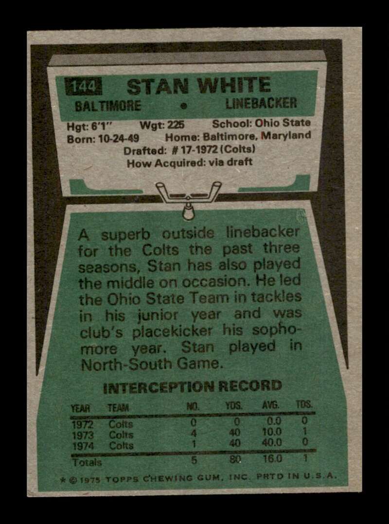 Load image into Gallery viewer, 1975 Topps Stan White #144 Rookie RC Baltimore Colts Image 2
