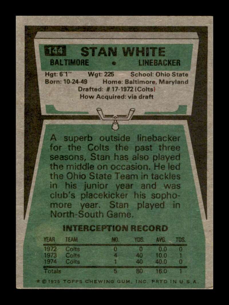 Load image into Gallery viewer, 1975 Topps Stan White #144 Rookie RC Baltimore Colts Image 2
