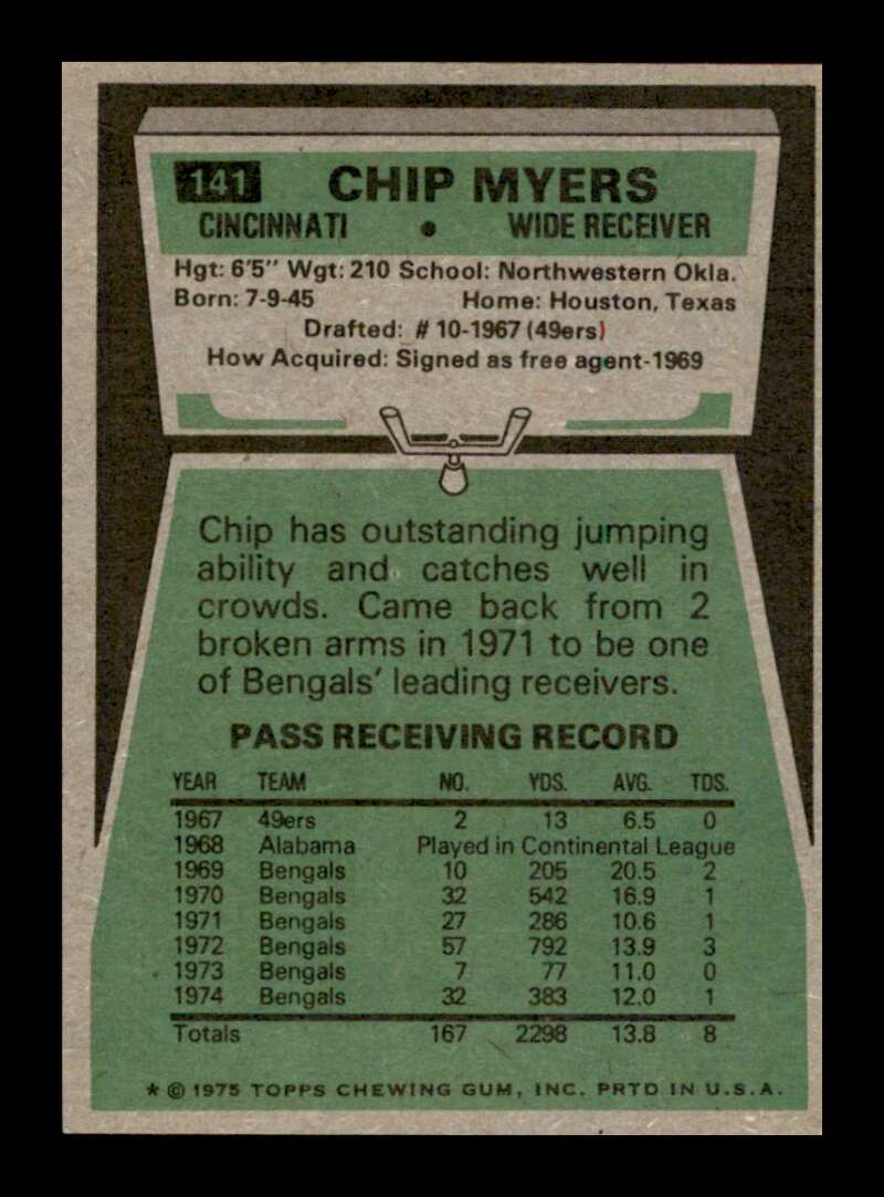 Load image into Gallery viewer, 1975 Topps Chip Myers #141 Cincinnati Bengals Image 2
