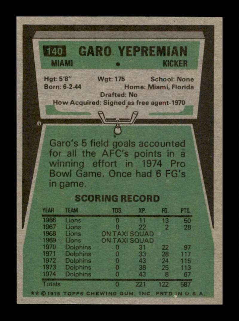 Load image into Gallery viewer, 1975 Topps Garo Yepremian #140 Miami Dolphins Image 2
