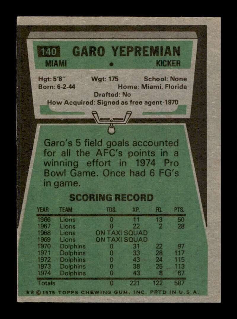 Load image into Gallery viewer, 1975 Topps Garo Yepremian #140 Miami Dolphins Image 2
