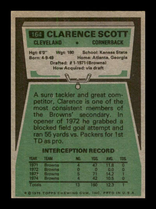 1975 Topps Clarence Scott