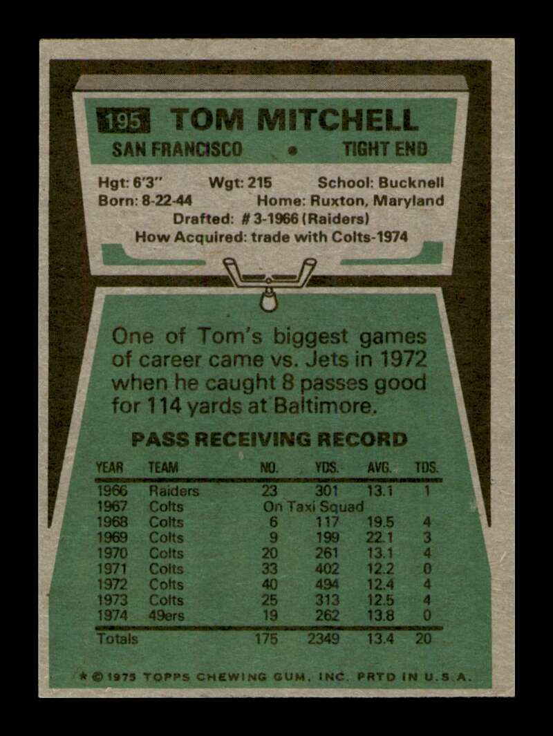 Load image into Gallery viewer, 1975 Topps Tom Mitchell #195 San Francisco 49ers Image 2
