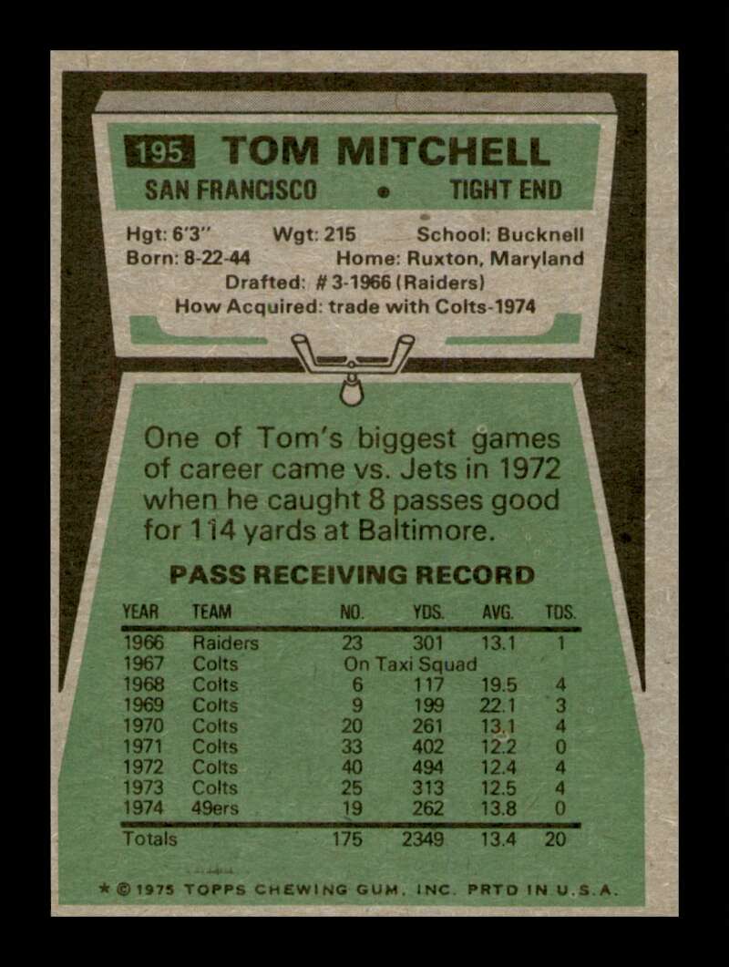 Load image into Gallery viewer, 1975 Topps Tom Mitchell #195 San Francisco 49ers Image 2
