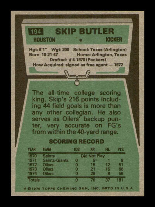 1975 Topps Skip Butler