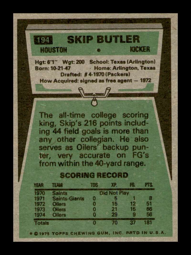 Load image into Gallery viewer, 1975 Topps Skip Butler #194 Houston Oilers Image 2
