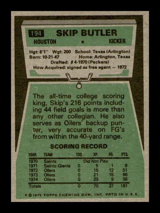 1975 Topps Skip Butler