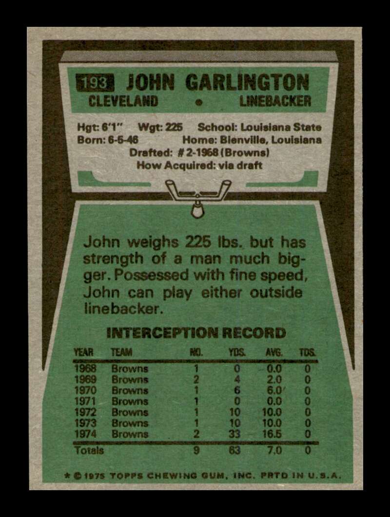 Load image into Gallery viewer, 1975 Topps John Garlington #193 Cleveland Browns Image 2
