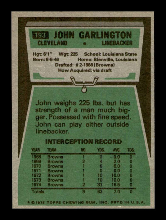 1975 Topps John Garlington 