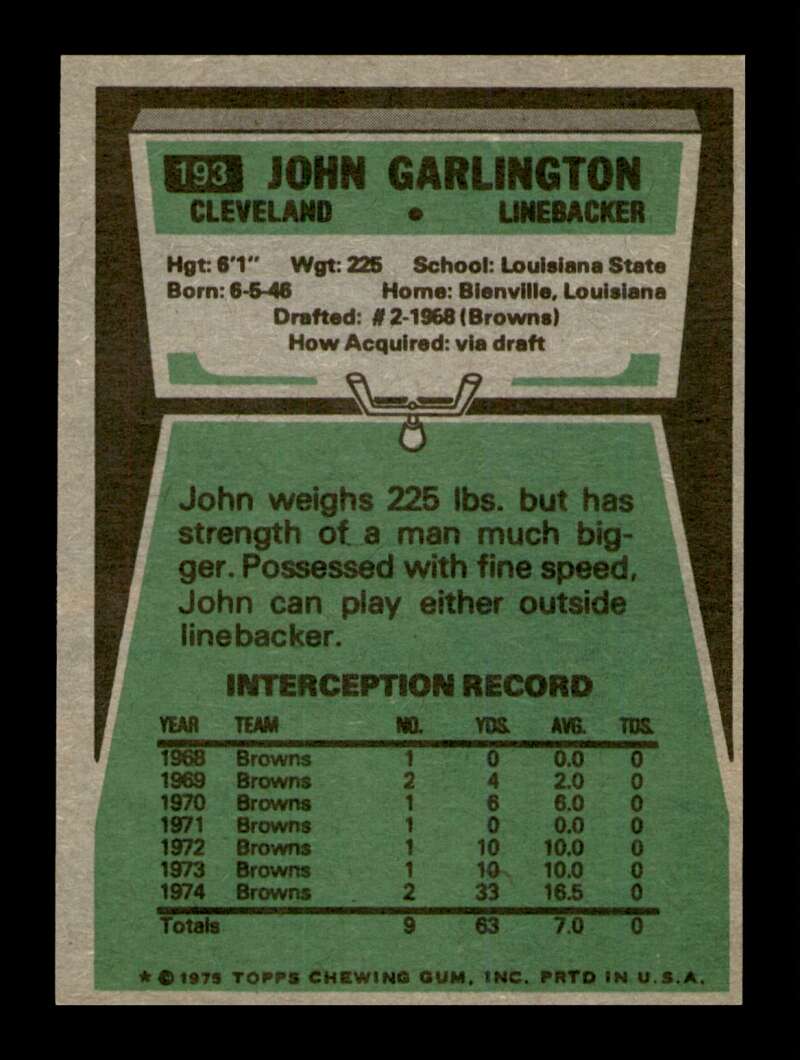 Load image into Gallery viewer, 1975 Topps John Garlington #193 Cleveland Browns Image 2
