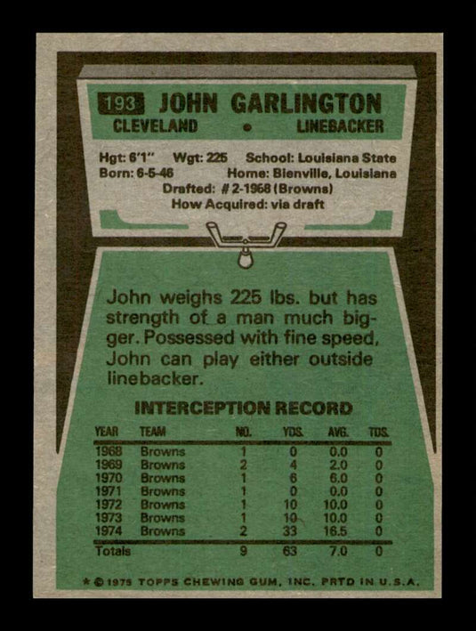 1975 Topps John Garlington