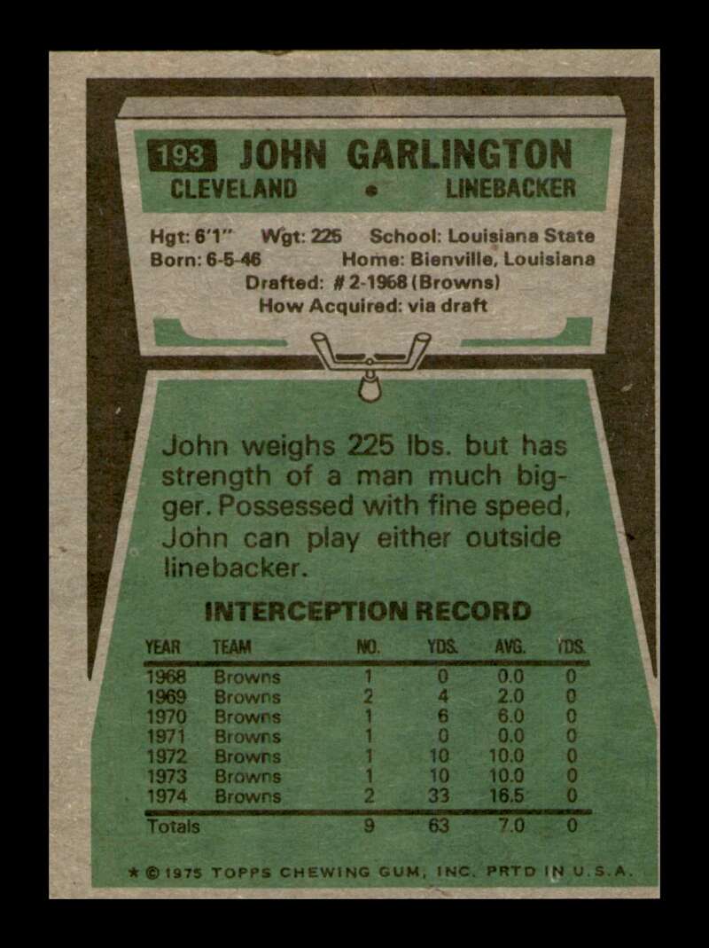 Load image into Gallery viewer, 1975 Topps John Garlington #193 Cleveland Browns Image 2
