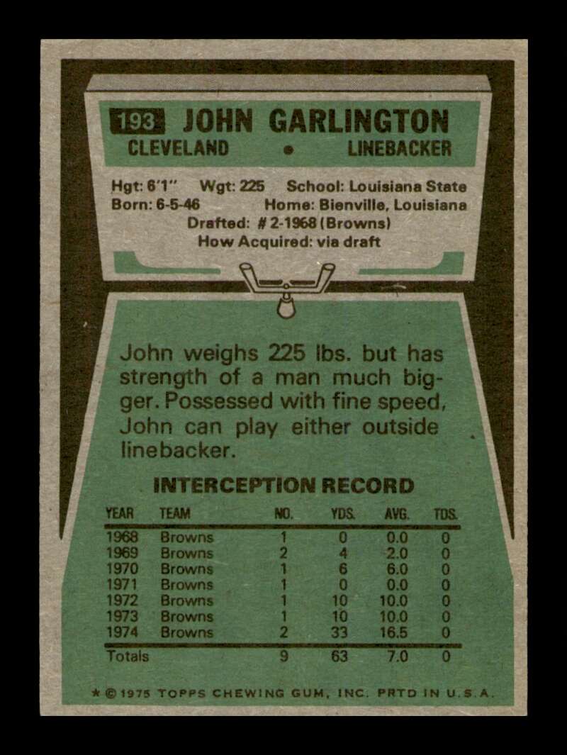 Load image into Gallery viewer, 1975 Topps John Garlington #193 Cleveland Browns Image 2
