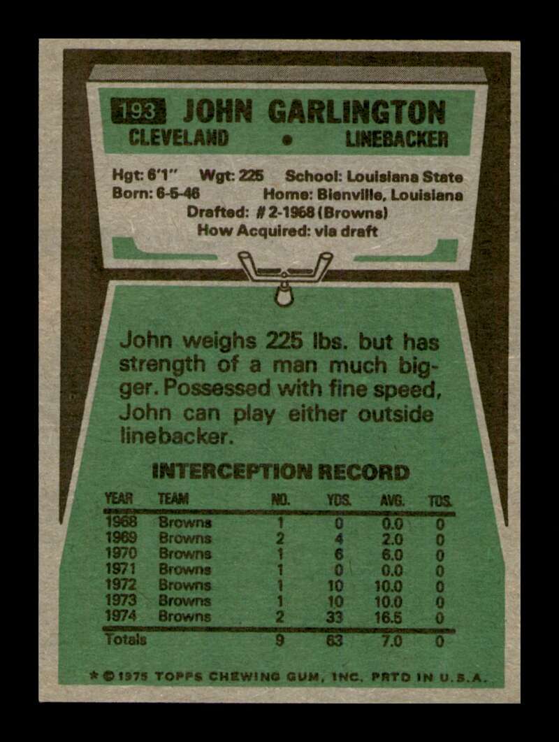 Load image into Gallery viewer, 1975 Topps John Garlington #193 Cleveland Browns Image 2
