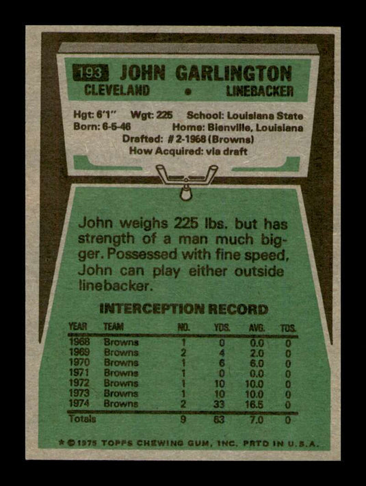 1975 Topps John Garlington 