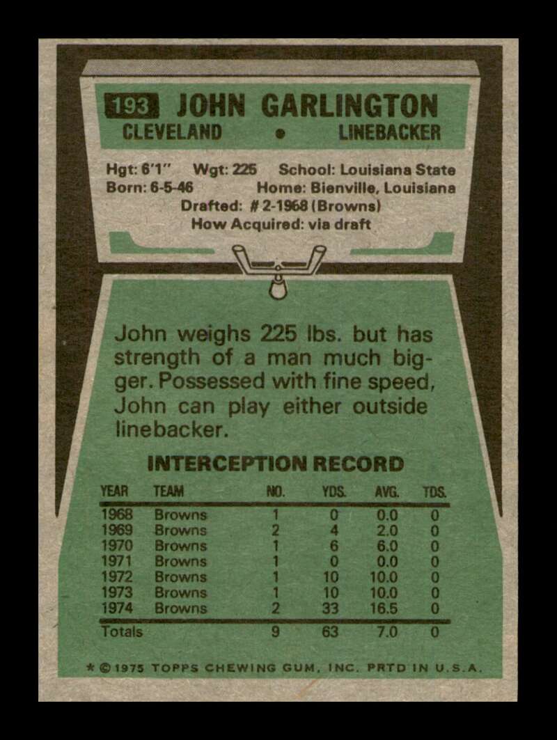 Load image into Gallery viewer, 1975 Topps John Garlington #193 Cleveland Browns Image 2
