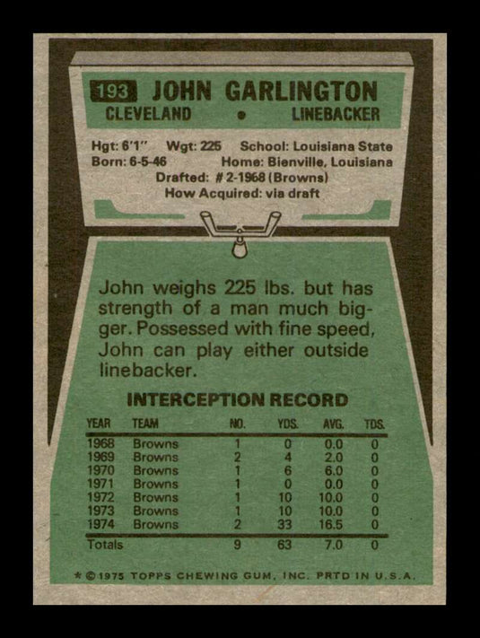 1975 Topps John Garlington 