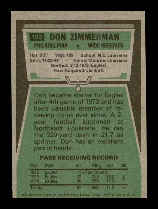 1975 Topps Don Zimmerman 