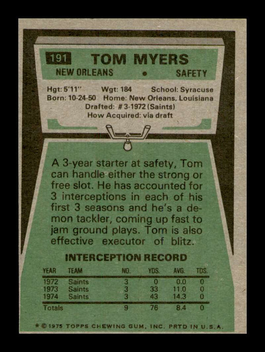 1975 Topps Tom Myers