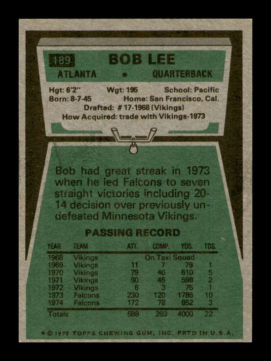 1975 Topps Bob Lee