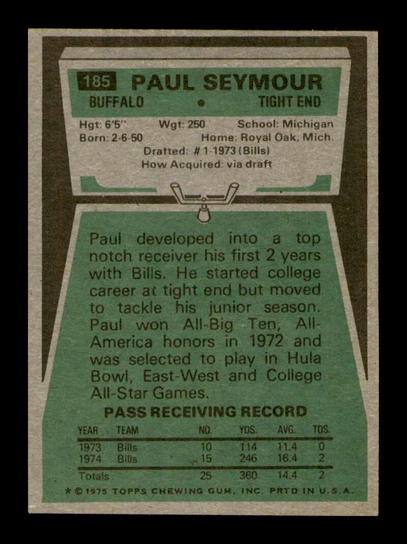 Load image into Gallery viewer, 1975 Topps Paul Seymour #185 Buffalo Bills Image 2
