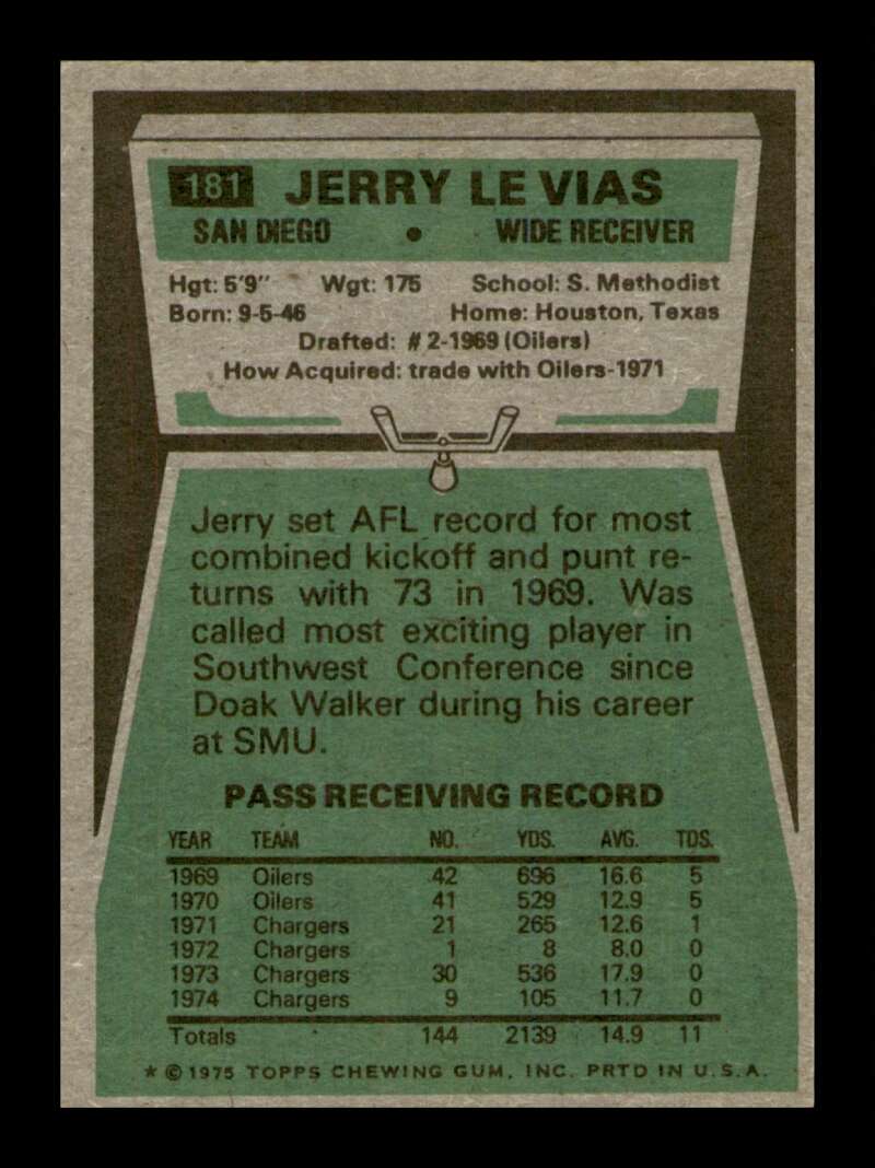 Load image into Gallery viewer, 1975 Topps Jerry Levias #181 Rookie RC San Diego Chargers Image 2
