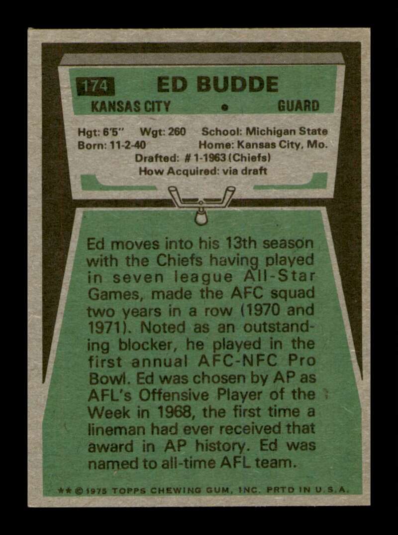 Load image into Gallery viewer, 1975 Topps Ed Budde #174 Kansas City Chiefs Image 2
