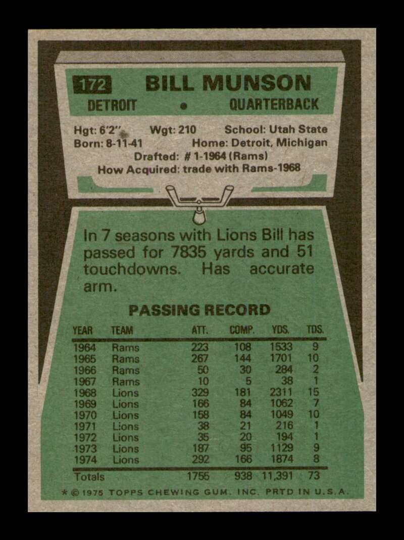 Load image into Gallery viewer, 1975 Topps Bill Munson #172 Detroit Lions Image 2
