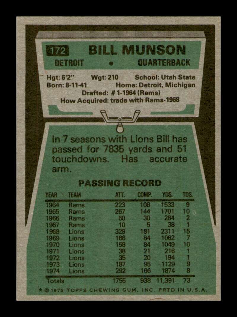 Load image into Gallery viewer, 1975 Topps Bill Munson #172 Detroit Lions Image 2
