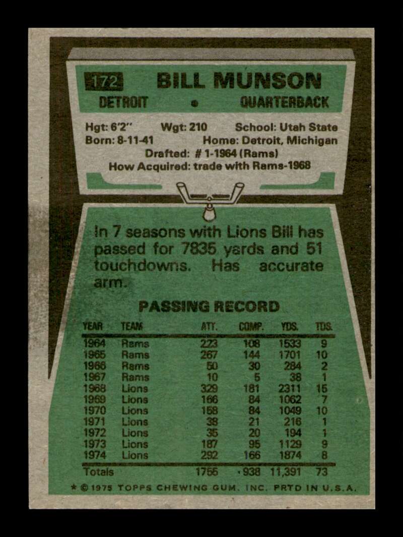 Load image into Gallery viewer, 1975 Topps Bill Munson #172 Detroit Lions Image 2
