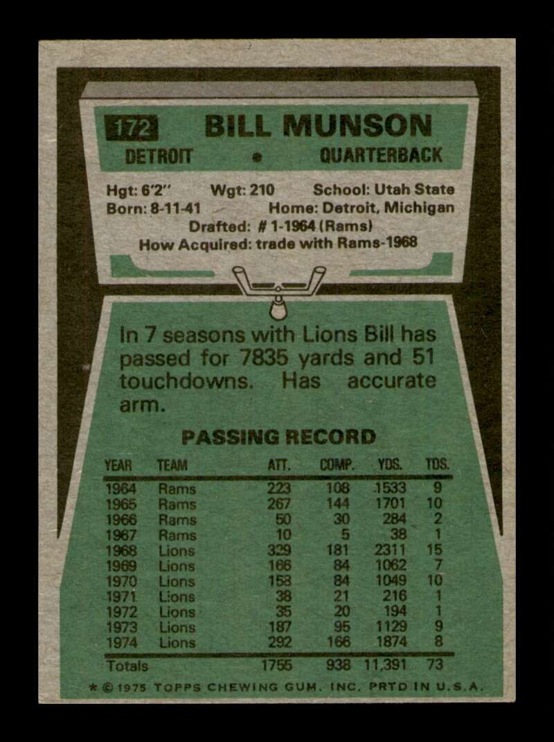 Load image into Gallery viewer, 1975 Topps Bill Munson #172 Detroit Lions Image 2
