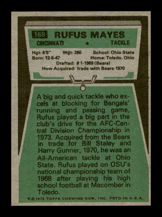 1975 Topps Rufus Mayes