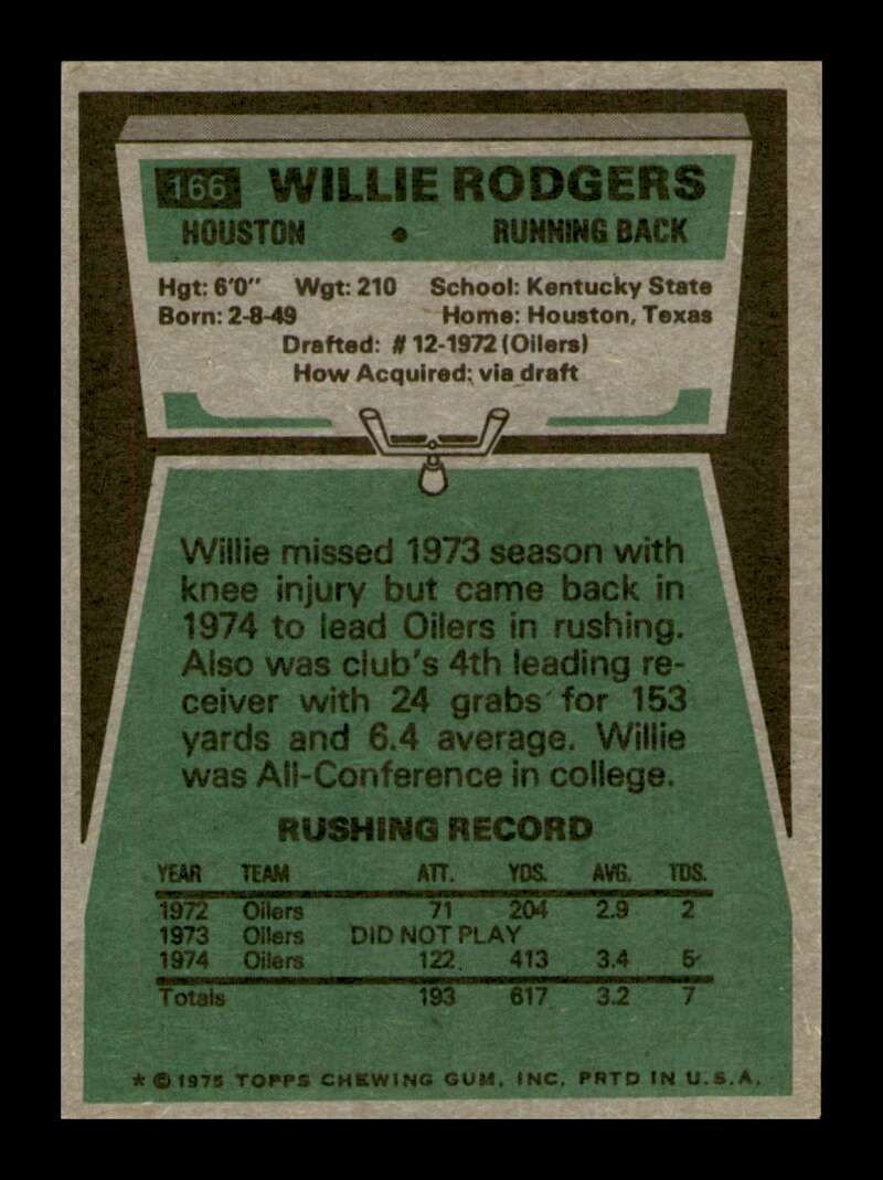 Load image into Gallery viewer, 1975 Topps Willie Rodgers #166 Rookie RC Houston Oilers Image 2
