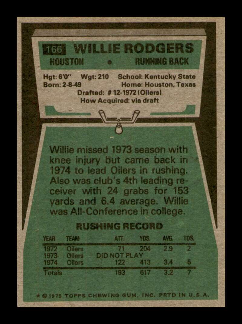 Load image into Gallery viewer, 1975 Topps Willie Rodgers #166 Rookie RC Houston Oilers Image 2
