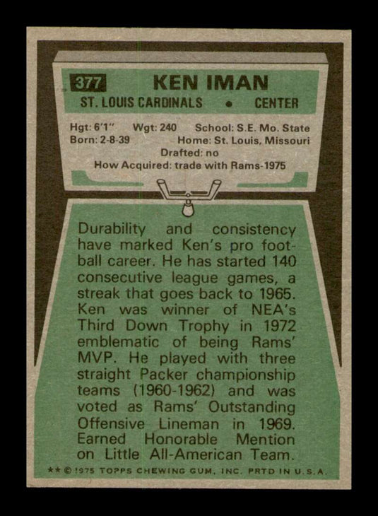 1975 Topps Ken Iman 