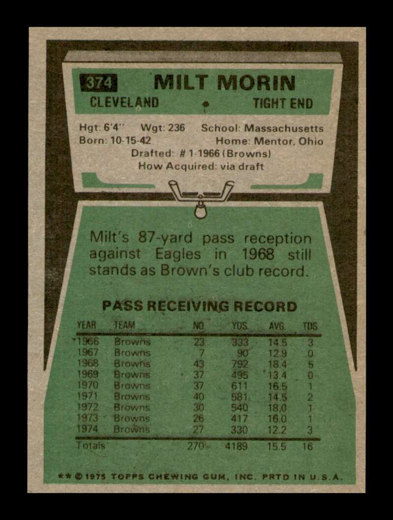 Load image into Gallery viewer, 1975 Topps Milt Morin #374 Cleveland Browns Image 2
