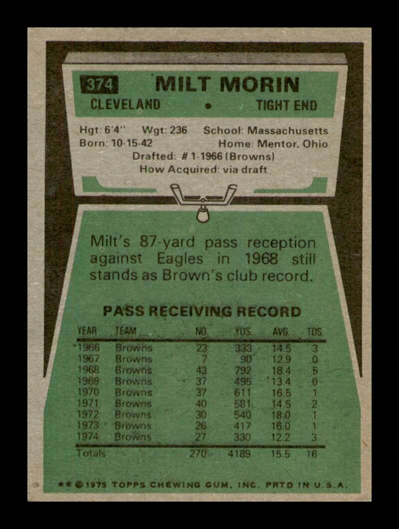 Load image into Gallery viewer, 1975 Topps Milt Morin #374 Cleveland Browns Image 2
