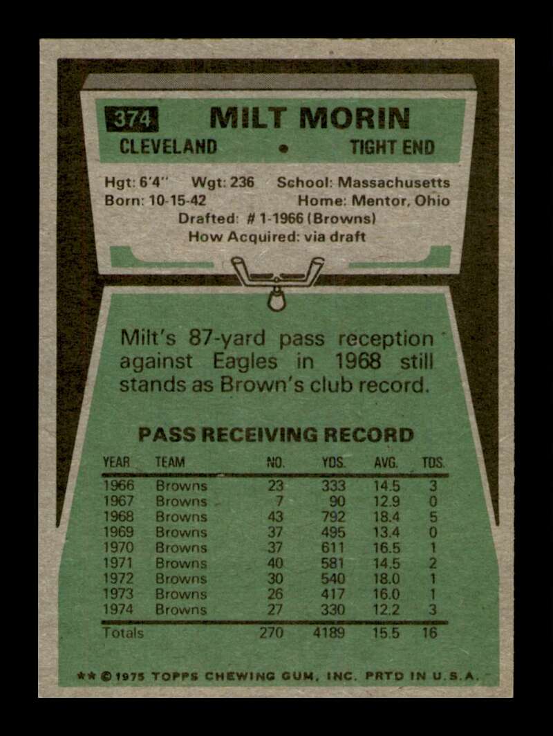 Load image into Gallery viewer, 1975 Topps Milt Morin #374 Cleveland Browns Image 2
