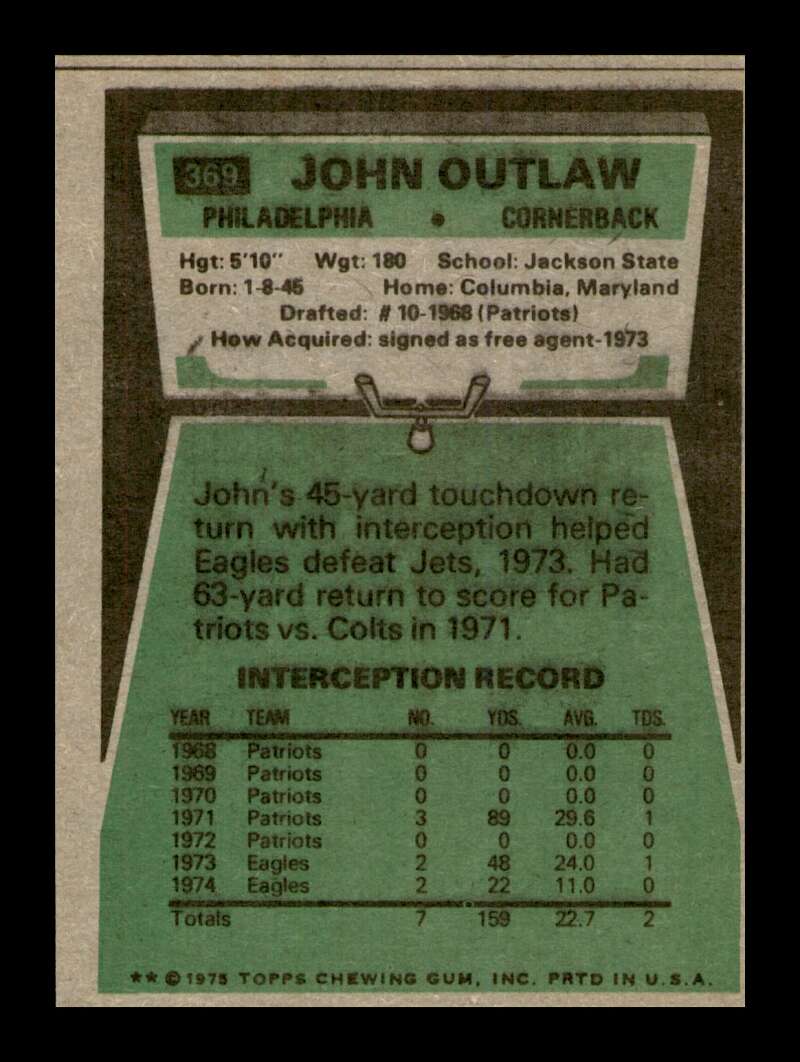 Load image into Gallery viewer, 1975 Topps John Outlaw #369 Philadelphia Eagles Image 2
