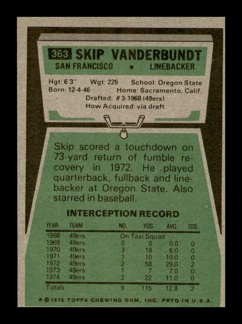 Load image into Gallery viewer, 1975 Topps Skip Vanderbundt #363 San Francisco 49ers Image 2
