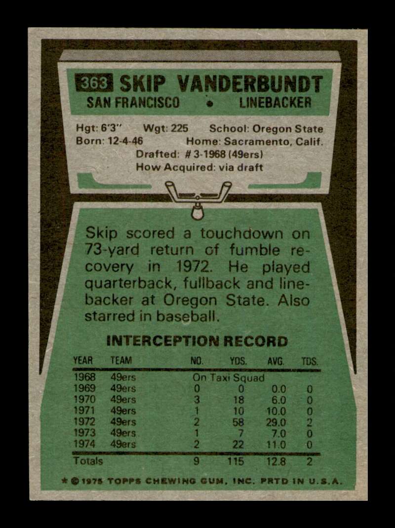 Load image into Gallery viewer, 1975 Topps Skip Vanderbundt #363 San Francisco 49ers Image 2
