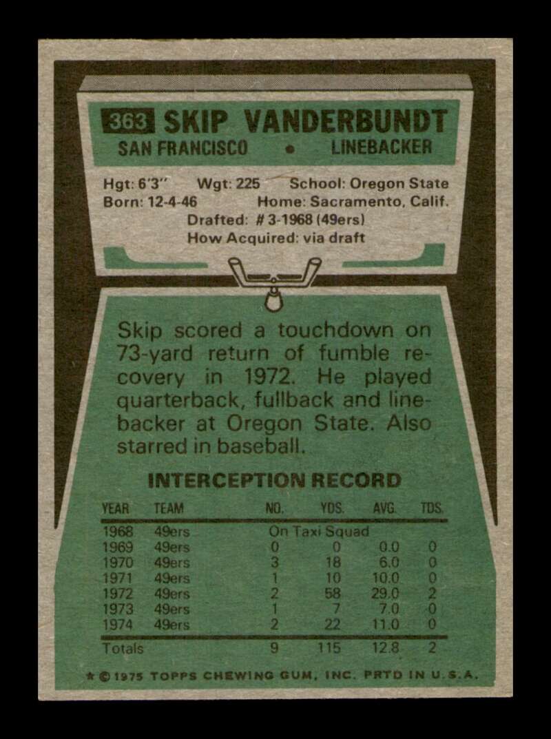 Load image into Gallery viewer, 1975 Topps Skip Vanderbundt #363 San Francisco 49ers Image 2
