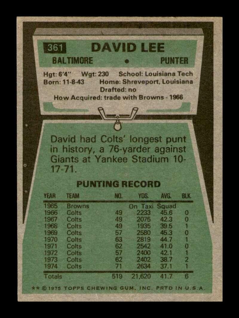 Load image into Gallery viewer, 1975 Topps David Lee #361 Baltimore Colts Image 2
