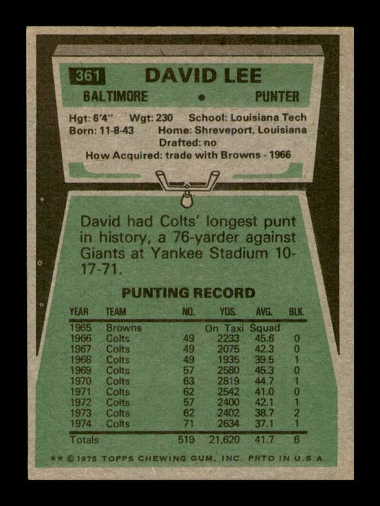 1975 Topps David Lee