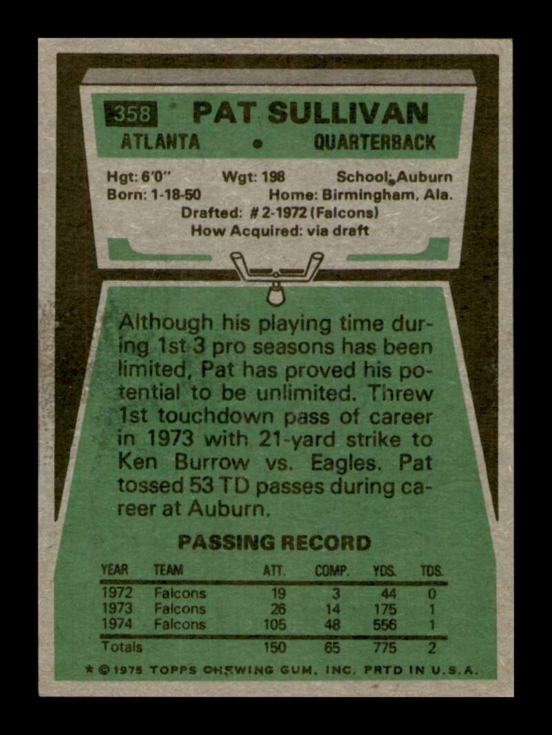 Load image into Gallery viewer, 1975 Topps Pat Sullivan #358 Atlanta Falcons Image 2
