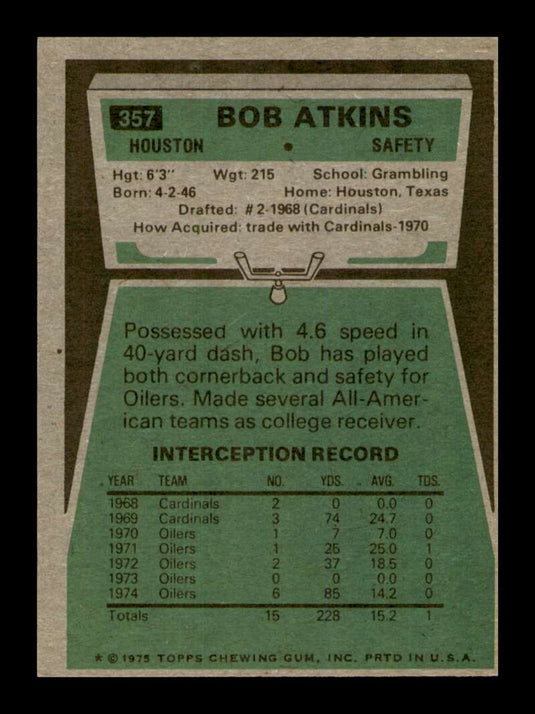 1975 Topps Bob Atkins 