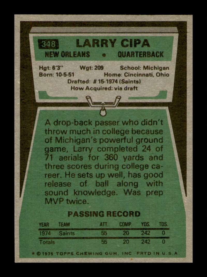 Load image into Gallery viewer, 1975 Topps Larry Cipa #348 Rookie RC New Orleans Saints Image 2
