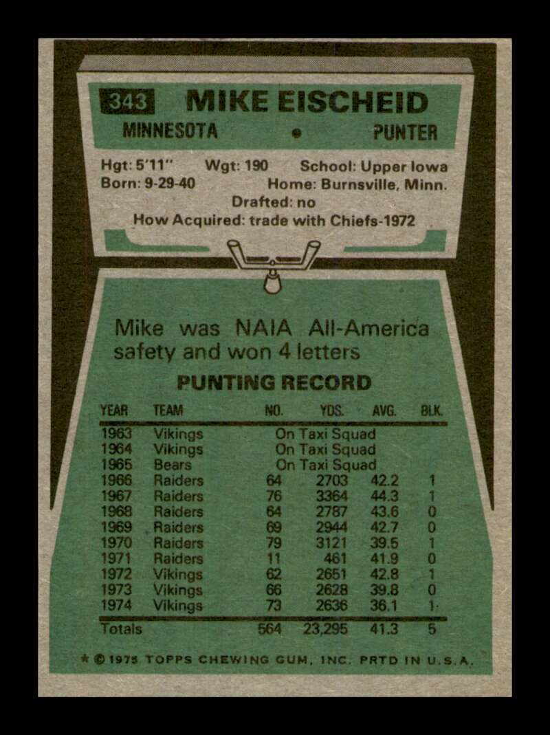 Load image into Gallery viewer, 1975 Topps Mike Eischeid #343 Minnesota Vikings Image 2
