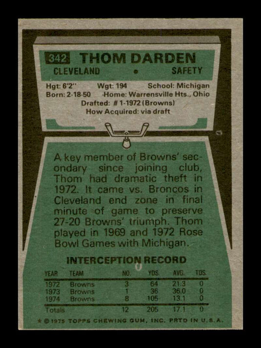 1975 Topps Thom Darden