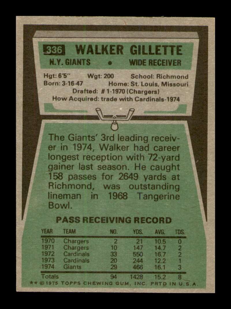 Load image into Gallery viewer, 1975 Topps Walker Gillette #336 New York Giants Image 2
